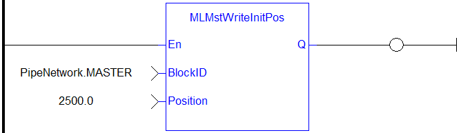 MLMstWriteInitPos: LD example